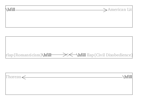 using hfill to place headers and footers 