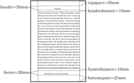 setting up footer and header space