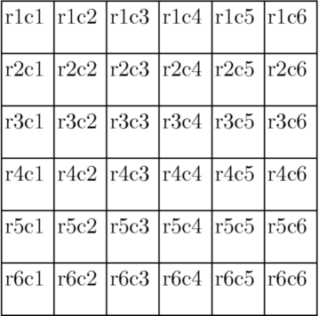 each cell as a row and column number